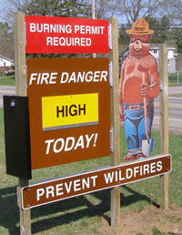 High Fire Danger